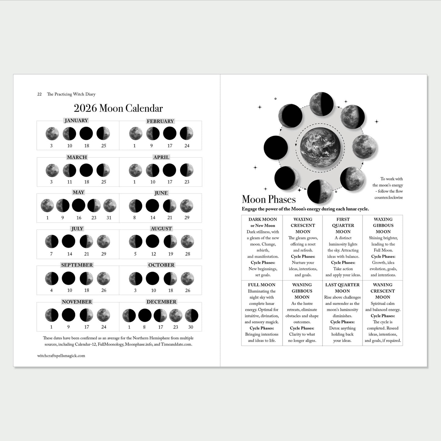 The Practicing WITCH DIARY 2026 – Book of Shadows. A Comprehensive Guide for Witches