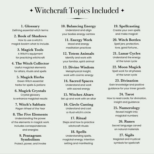 Create Your Own Magickal Grimoire with Book of Shadows Creator Digital Pages