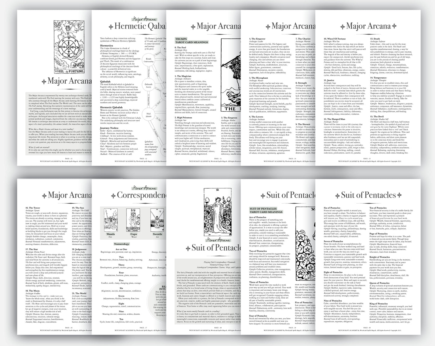 eBook Meaning of Tarot Cards - Learn Tarot - Tarot Guide