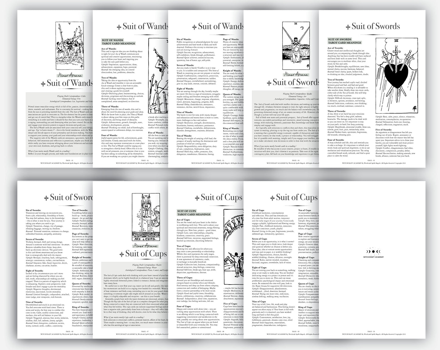 eBook Meaning of Tarot Cards - Learn Tarot - Tarot Guide