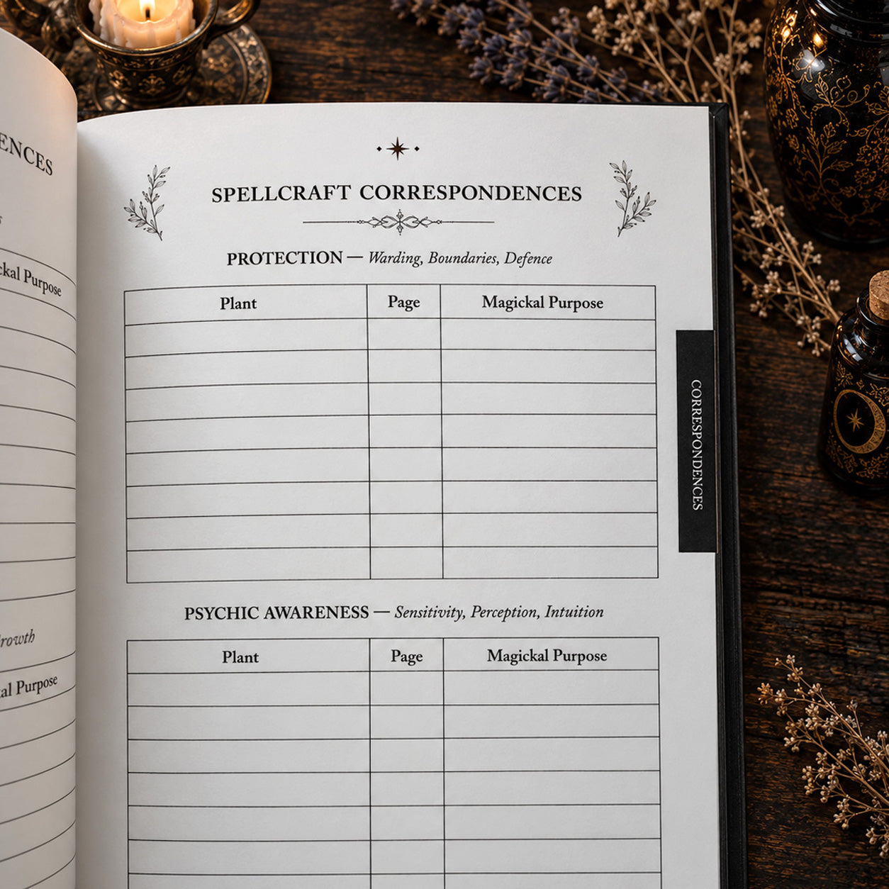 The Practicing Witch Botanical Grimoire | Plant Magick