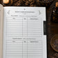 The Practicing Witch Botanical Grimoire | Plant Magick
